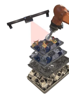 Neue 3D-Robot Vision Produktfamilie: "Griff in die Kiste" sekundenschnell und robust, selbst bei sehr komplexen Bauteilen