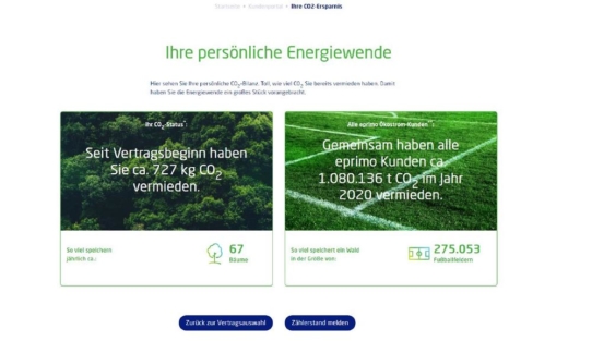 eprimo veröffentlicht CO2-Kennzahlen im Kundenportal