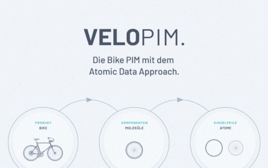 Campudus launcht erste fahrradspezifische Omnichannel-PIM zur Eurobike.