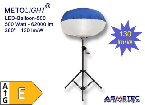Praktische und schnell aufbaubare METOLIGHT LED-Ballon-Leuchte
