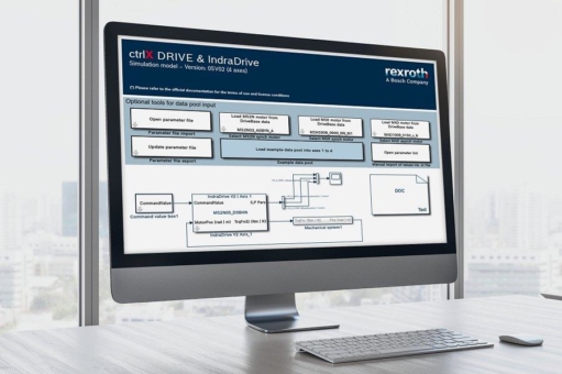 Bosch Rexroth und MathWorks verbinden Simulation und Automatisierung