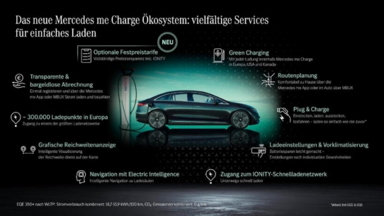 Mercedes me Charge: Mercedes-Benz treibt Elektromobilität mit vereinfachten Ladetarifen voran