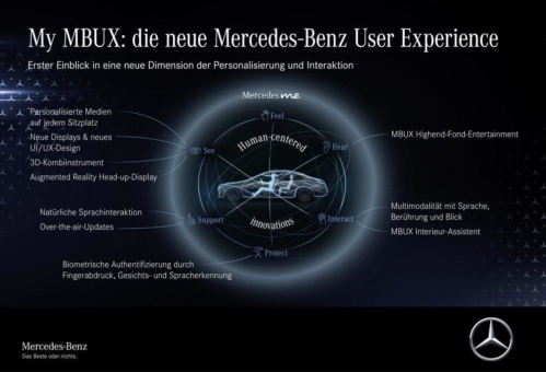 Unterwegs daheim - luxuriös und digital