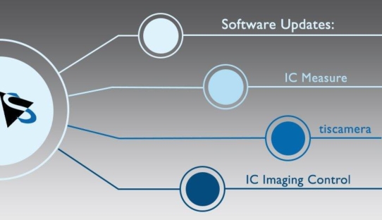 Aktualisierungen und Verbesserungen des TIS-Software-Portfolios