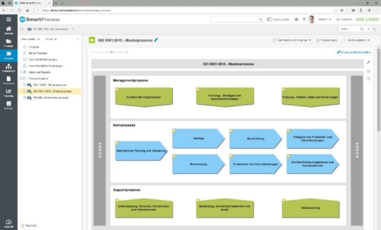 Neue Version der Software SmartProcess für Prozessmanagement und Qualitätsmanagement