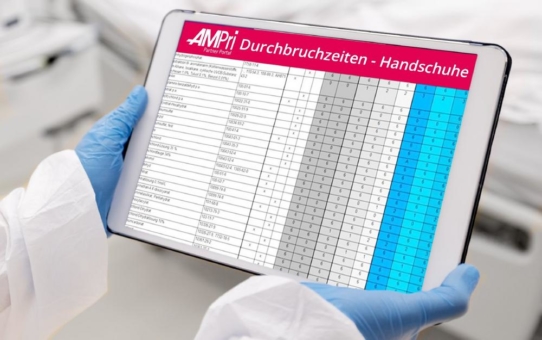 Mit DataChem den richtigen Chemikalienschutzh-Handschuh finden