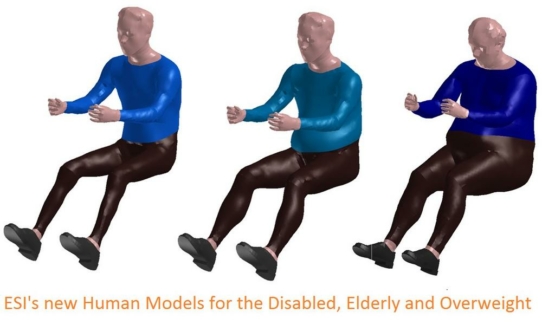 ESI Virtual Seat Solution 2017: zugeschnitten auf die Herausforderungen bei der Fertigung von Fahrzeug- und Flugzeugsitzen