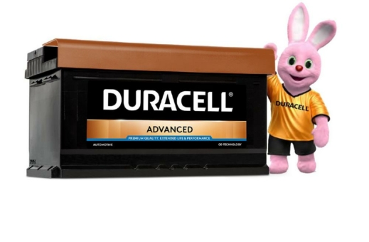 Verlängerung der Lizenzvereinbarung mit Duracell Automotive