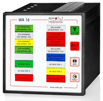 WA16 das kompakte Monitoring Multitalent