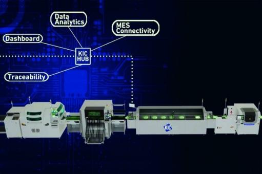 iTAC und KIC mit Lösung für vollständige Prozesskontrolle und Rückverfolgbarkeit in Reflow-Öfen