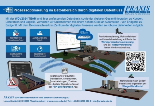 Eine zukunftsorientierte Gesamtintegration für den Transportbetonbereich