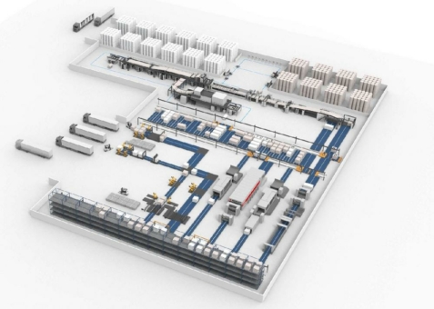 Fraunhofer ISE unterstützt energieintensive Industrien bei der Aufdeckung von Energiesparpotenzialen