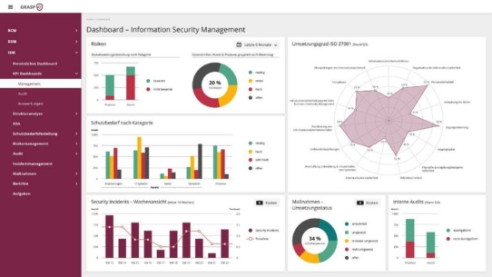 DextraData präsentiert ISMS-Lösung GRASP auf der it-sa