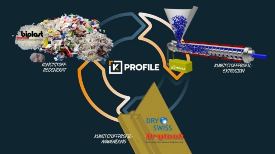 Mahlgutprofile – extrudierte Kunststoffprofile aus Recyclingmaterial verbessern die CO2-Bilanz signifikant