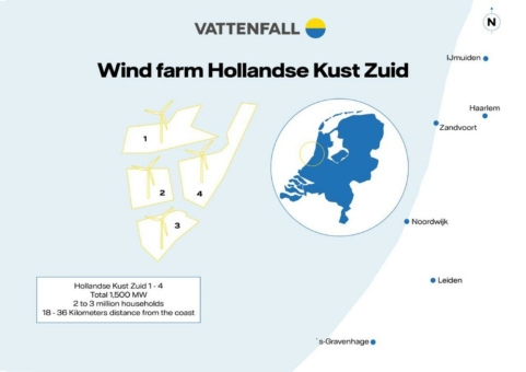 Vattenfall gibt grünes Licht für weltweit größten Offshore-Windpark