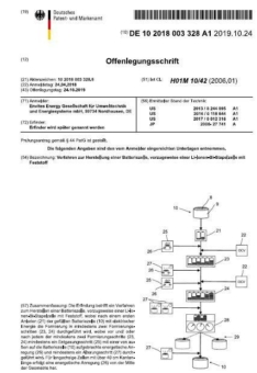 Patent zur effizienten Herstellung von Envites Energy von Li-Batteriezellen aus Nordhausen