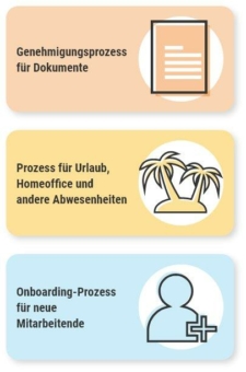 Digitalisieren Sie Ihren Onboarding-Prozess! Ja, aber wie?