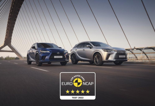 Ausgezeichnete Sicherheit: Fünf Sterne für den Lexus RX
