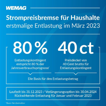 So kommen die Energiehilfen bei Kunden der WEMAG an