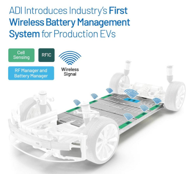 Analog Devices präsentiert erstes drahtloses Batteriemanagementsystem der Automobilbranche für Elektrofahrzeuge