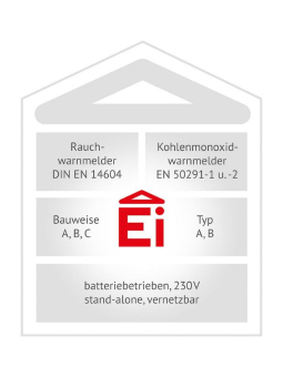 Security 2018: Ei Electronics baut Sortiment weiter aus