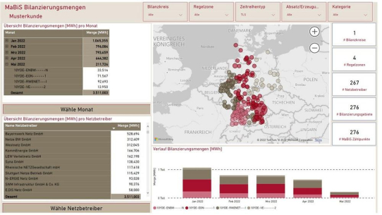 Trianel schafft neue Basis für ein intelligentes Liefer- und Portfoliomanagement im westlichen Münsterland