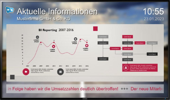 Digitalisierung im Unternehmen: Digital Signage als zentraler Baustein