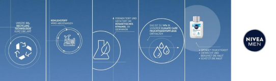 Branchenvorreiter: Beiersdorf bringt weltweit erstes Kosmetikprodukt mit recyceltem CO2 auf den Markt
