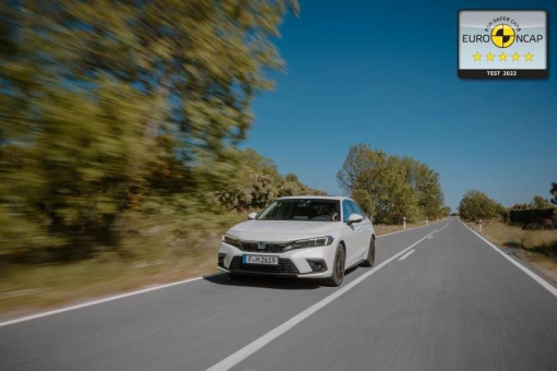 Bestnote für neuen Honda Civic im Euro NCAP Test