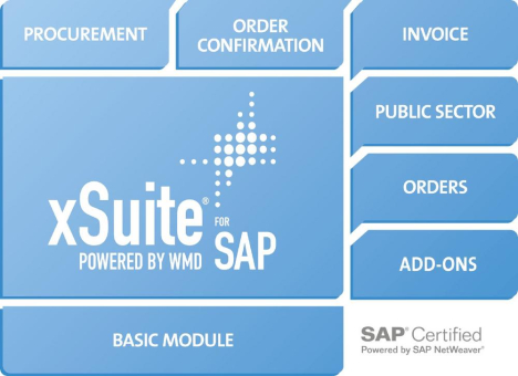 WMD baut mit xSuite for SAP weitere Cloud-Kompetenz auf