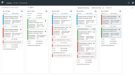 INFORM erweitert Produktionsfeinplanung um Echtzeit-Tool