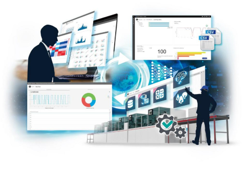 MELSOFT MaiLab – Innovatives KI-gestütztes Analysetool für moderne Produktionslinien