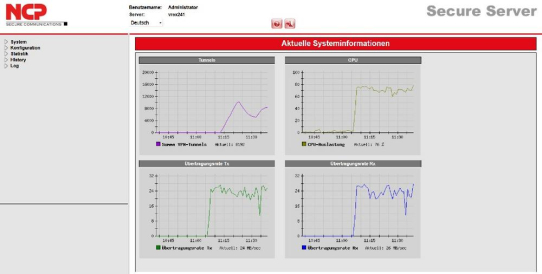 NCP bringt Virtual Secure Enterprise VPN Server auf den Markt