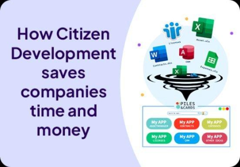 Kann man als Unternehmen mit Citizen Development wirklich Zeit und Geld einsparen?