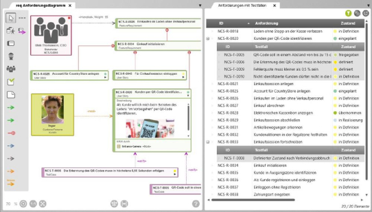 Requirements Management und Traceability bis zum Code mit objectiF RPM 5.0