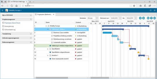 Neues Release der Projektmanagement-Software in-STEP BLUE