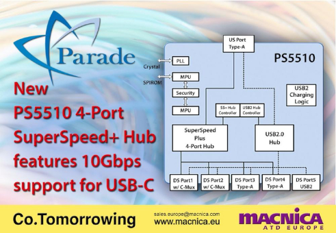 Parade Technologies erweitert seine USB-Hub Produktlinie mit verbesserten Sicherheitsfeatures