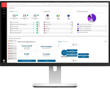 F-Secure RDR ab sofort verfügbar: Endpoint Detection & Response für Managed Service Provider