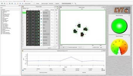 Der neue GUI Designer