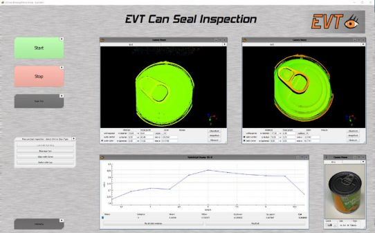 100%ige Qualitätskontrolle für Dosen und Deckel mit der EyeVision 3D Software