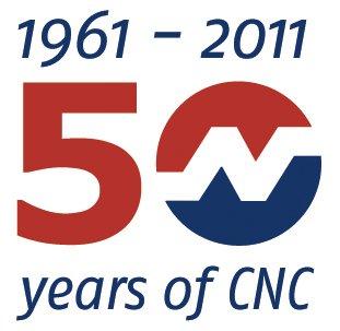 NUM feiert 50 erfolgreiche Jahre voller Innovationskraft im Bereich CNC