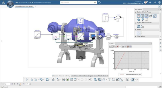 Inali entwickelt in nur acht Tagen mit der Dassault Systèmes 3DEXPERIENCE Lab Open Innovation Community ein intelligentes Beatmungsgerät zur Behandlung von COVID-19-Patienten