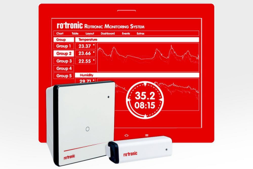 Temperatur und Feuchtigkeit: Schlüsselfaktoren für ein effizientes Datenzentrum