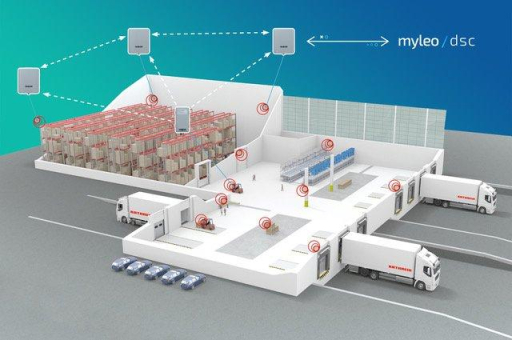 leogistics und Kathrein schaffen neue Digitalisierungsmöglichkeiten in Material- und Produktionsflusssteuerung