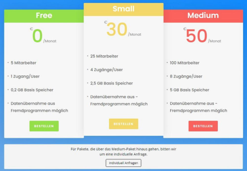 Mitarbeiter-Schulungen einfach verwalten - mit der digitalen Personalakte PERSIO