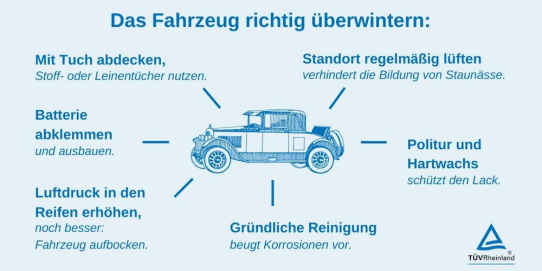 Saisonfahrzeuge: Sauberkeit ist beim Überwintern das A und O