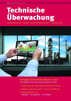 TÜV Rheinland: Anlagensicherheitsreport 2017 erschienen