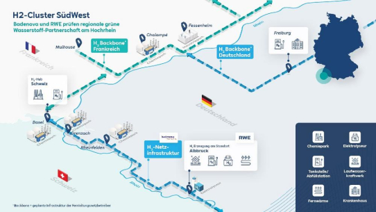 RWE und badenova planen den Aufbau eines grünen Wasserstoffsystems für die Region Hochrhein