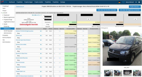 Versteigerung von Gebrauchtfahrzeugen mit Promitea