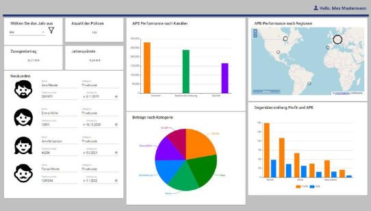 Digitalisierungsplattform X4 Suite: Low-Code und Big Data zeichnen neue Version 6.2 aus